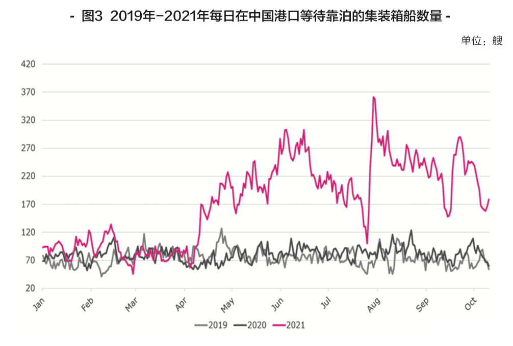 <a href='http://www.smxms.com' title='危險品貨代' >危險品貨代</a>