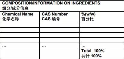 危險品海運