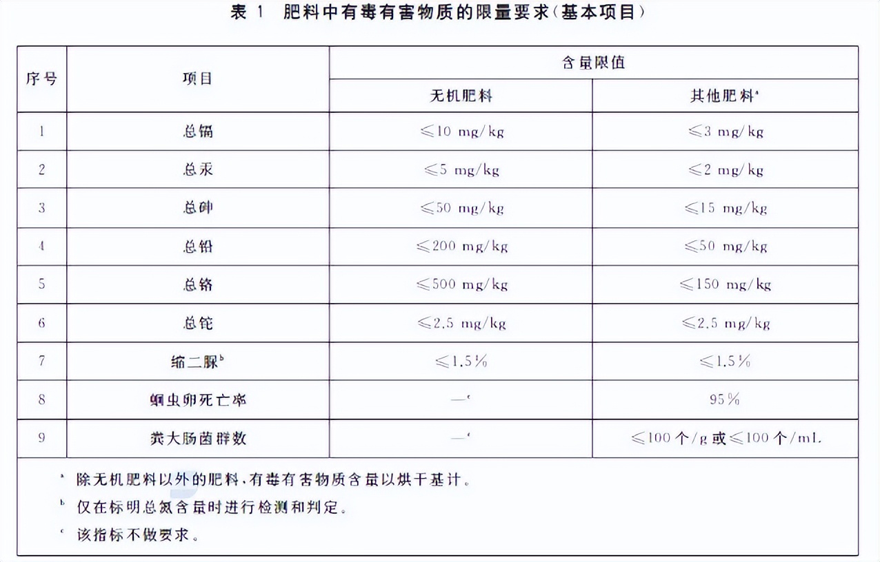 中港?；愤M(jìn)口