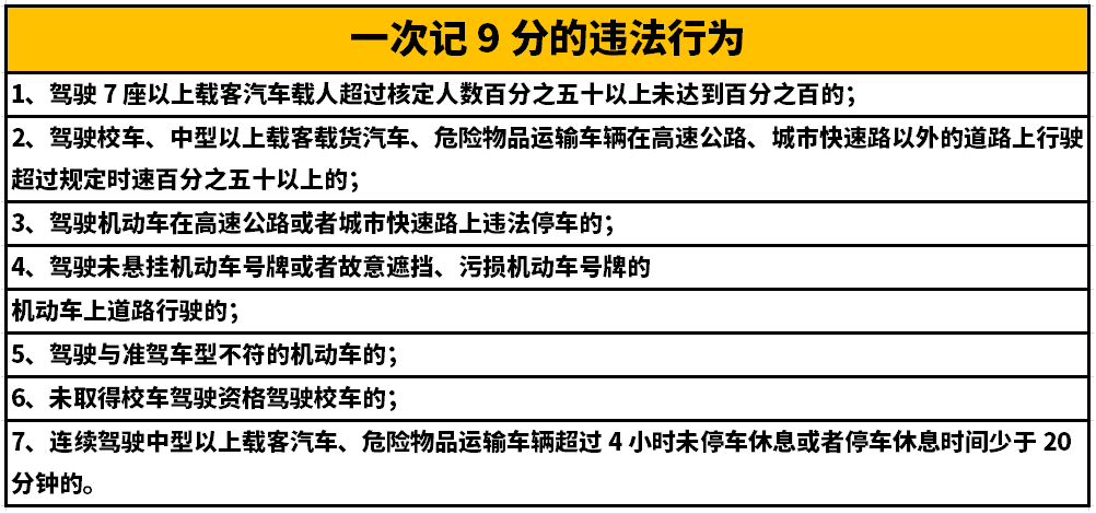 中港危險品運輸