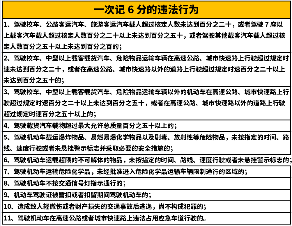 中港<a href='http://www.smxms.com' title='危險品貨代' >危險品貨代</a>