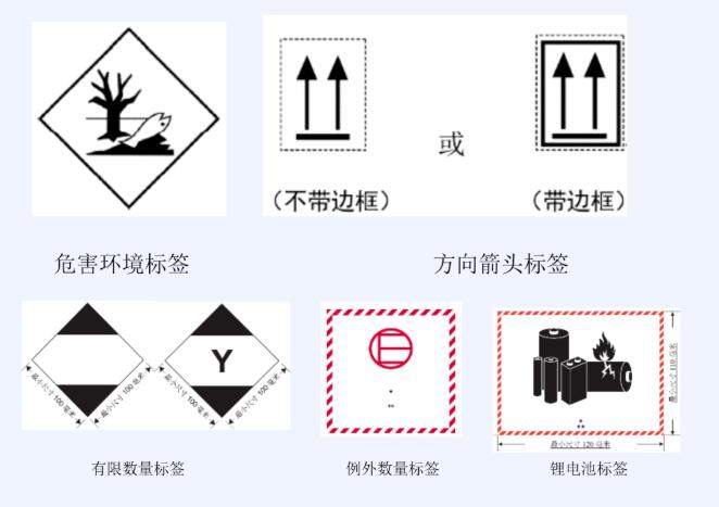 <a href='http://www.smxms.com' title='危險(xiǎn)品運(yùn)輸' >危險(xiǎn)品運(yùn)輸</a>標(biāo)簽